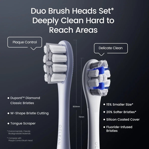 Quelle est la durée de vie des brosses à dents soniques ? Un guide complet