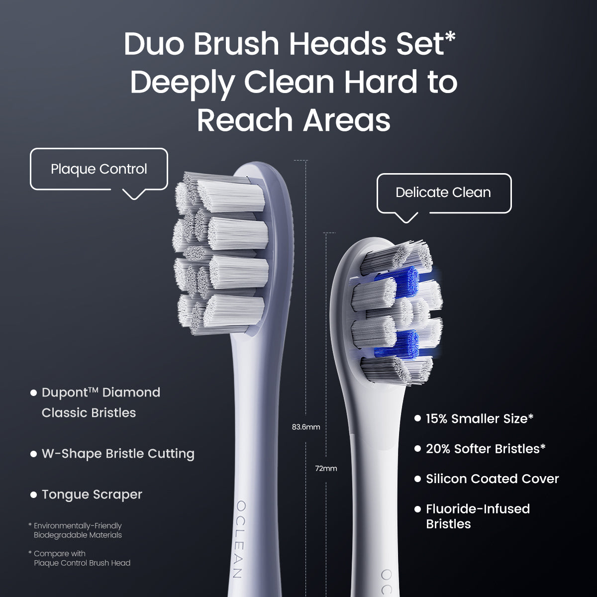 Oclean X Pro Digital Premium Bundle Brosses à dents Oclean Official