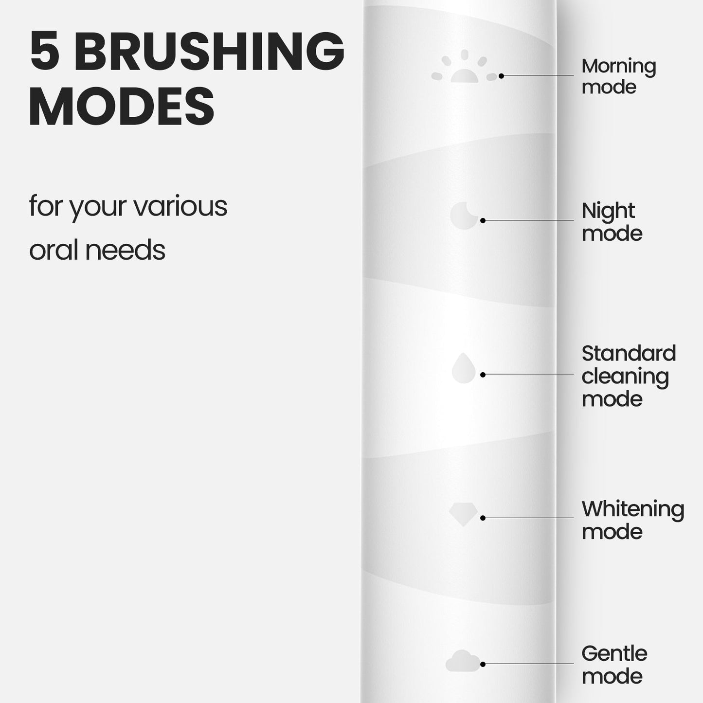 Oclean Flow Sonic Electric Toothbrush Brosses à dents Oclean Official